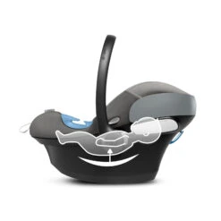Cybex Aton M I-Size Group 0+ Infant Car Seat - Soho Grey -Best Baby Sale Store 4063846090594 4
